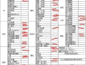 室外 m 调教任务每日任务表：如何制定和执行？