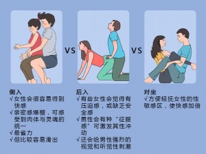 自 w 到高 c 的 16 种方法，让你体验前所未有的极致快感，你知道几种？