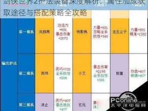 剑侠世界2护法装备深度解析：属性加成获取途径与搭配策略全攻略