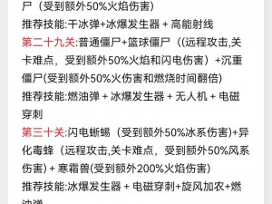 僵尸必须死游戏无法进入深度解析与解决策略指南