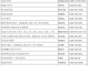 劫变0.6正式版攻略大全及隐藏英雄密码揭秘：游戏通关秘籍与技巧