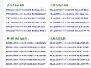 四虎影视最新地域网名 2021 是什么？如何获取？地域网名限制会影响观影体验吗？