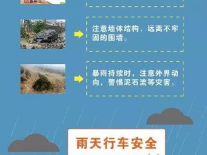 突然下雨了怎么办？急に雨が降りだした，应该如何应对？