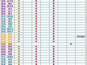 《无悔华夏长袖舞俑获取攻略：全面解析获取方法与步骤》