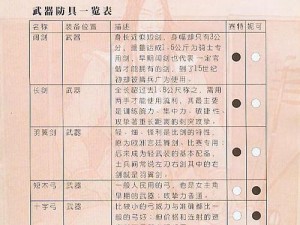 轩辕剑3云和山的彼端：全攻略解析与实战指南