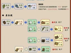 江南百景图盐商破产：全面解析解决之道与应对策略