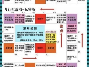 如何完成斯慕圈的 100 个任务？