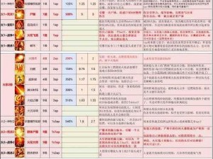 神界3原罪个性化操作体验：按键修改全攻略解析