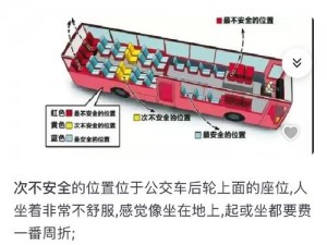 为什么公交车最后一排不能直接坐？如何安全地坐在公交车最后一排？坐在公交车最后一排需要注意什么？