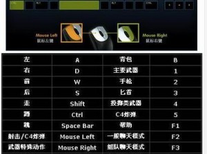 FIFA 11键位与键位设置图详解：掌握游戏操作，轻松上手指南