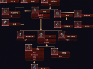 《星际争霸2》人类常规开局简述及战略要点