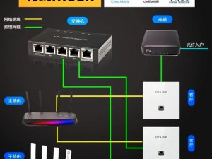 欧洲无线一线二线三 W9 是什么？在欧洲使用 WIFI 时应该如何选择？