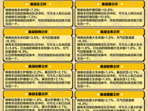 光环3 Steam版：全面解析配置需求一览表