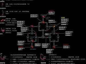 《Nether幽冥》物资刷新秘密地图详解：揭秘物资分布与刷新位置图解攻略》