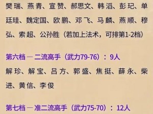 QQ水浒武将技全面伤害解析与一览表