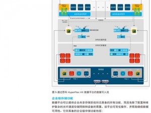 全面通缉：游戏服务器解决方案中心——遭遇，专家指引解决路径