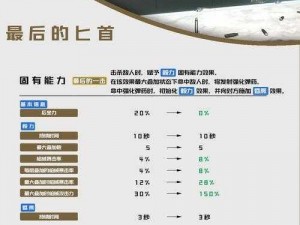 《失落的星球2》全方位武器系统详解与特色展示