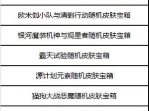 英雄联盟手游四级奖池宝箱价格详解：最新信息与全面介绍