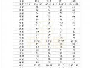 国产尺码和欧洲尺码 国产尺码和欧洲尺码有什么区别？