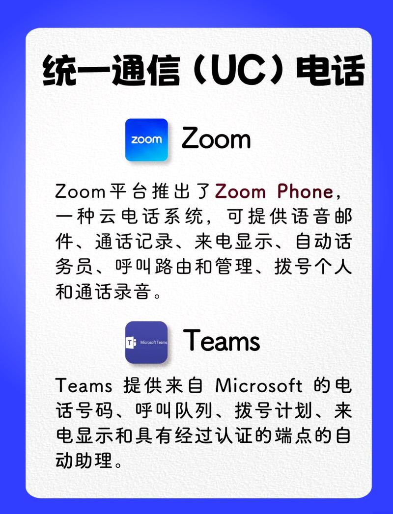 ZOOM 与 ZOOMHD 性能大揭秘