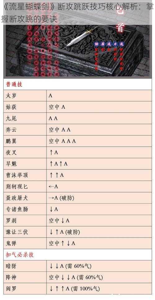 《流星蝴蝶剑》断攻跳跃技巧核心解析：掌握断攻跳的要诀