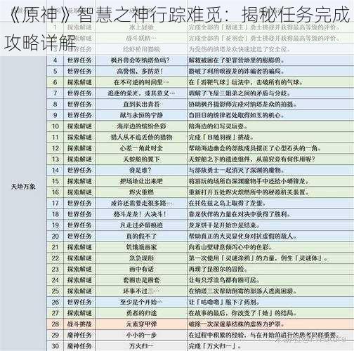 《原神》智慧之神行踪难觅：揭秘任务完成攻略详解