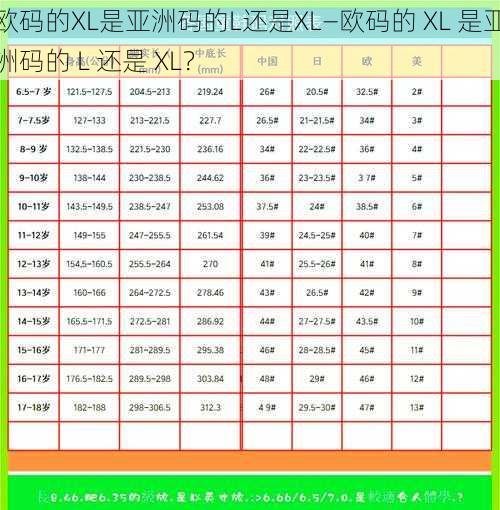 欧码的XL是亚洲码的L还是XL—欧码的 XL 是亚洲码的 L 还是 XL？