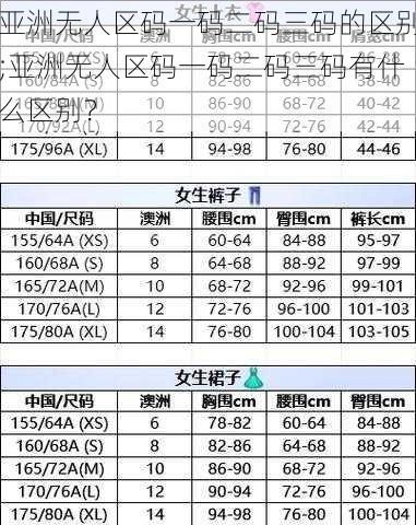 亚洲无人区码一码二码三码的区别;亚洲无人区码一码二码三码有什么区别？