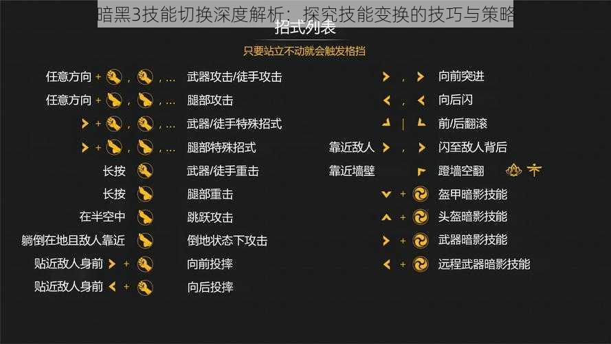 暗黑3技能切换深度解析：探究技能变换的技巧与策略