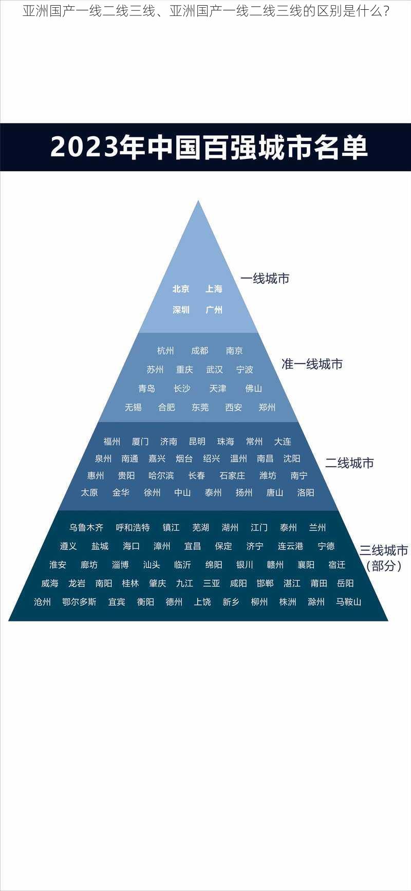 亚洲国产一线二线三线、亚洲国产一线二线三线的区别是什么？