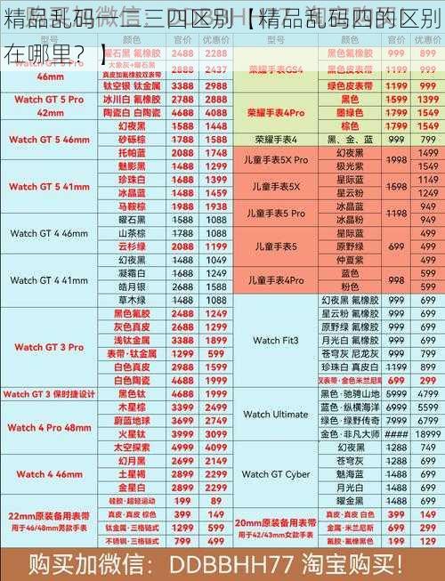 精品乱码一二三四区别【精品乱码四的区别在哪里？】