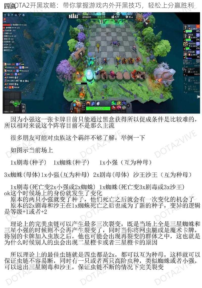 DOTA2开黑攻略：带你掌握游戏内外开黑技巧，轻松上分赢胜利