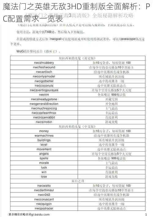 魔法门之英雄无敌3HD重制版全面解析：PC配置需求一览表