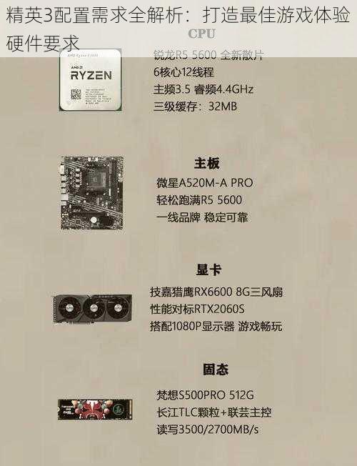 精英3配置需求全解析：打造最佳游戏体验硬件要求