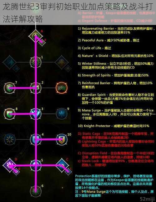 龙腾世纪3审判初始职业加点策略及战斗打法详解攻略