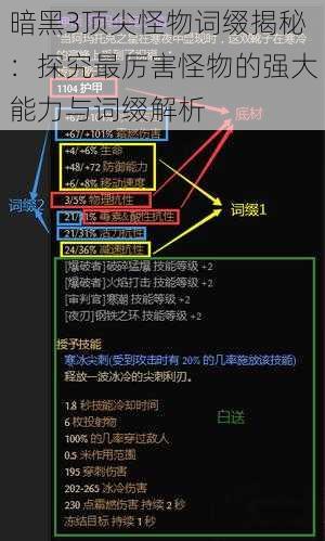 暗黑3顶尖怪物词缀揭秘：探究最厉害怪物的强大能力与词缀解析
