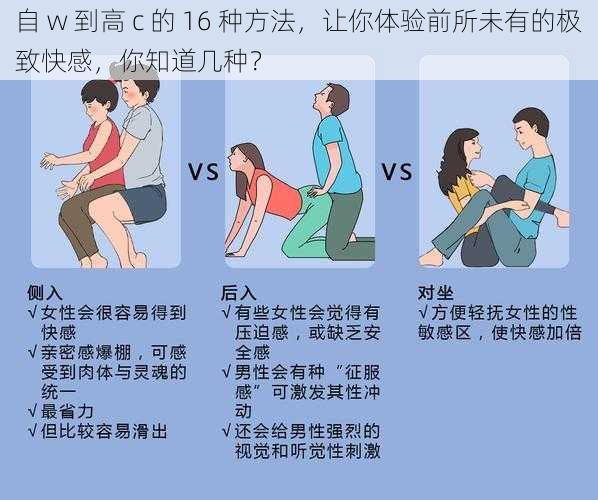 自 w 到高 c 的 16 种方法，让你体验前所未有的极致快感，你知道几种？