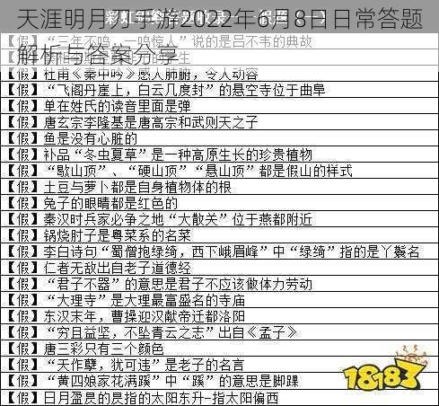 天涯明月刀手游2022年6月8日日常答题解析与答案分享