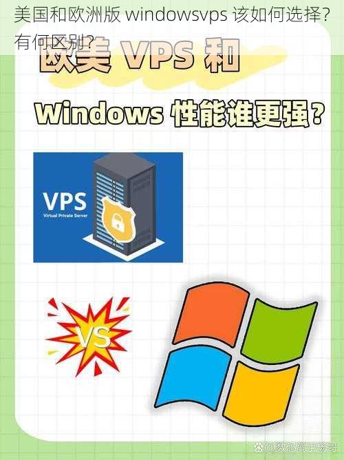 美国和欧洲版 windowsvps 该如何选择？有何区别？