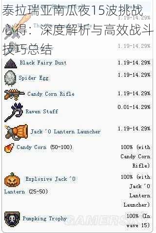 泰拉瑞亚南瓜夜15波挑战心得：深度解析与高效战斗技巧总结