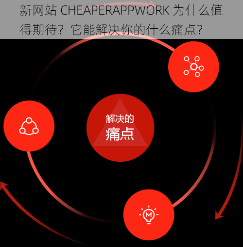 新网站 CHEAPERAPPWORK 为什么值得期待？它能解决你的什么痛点？