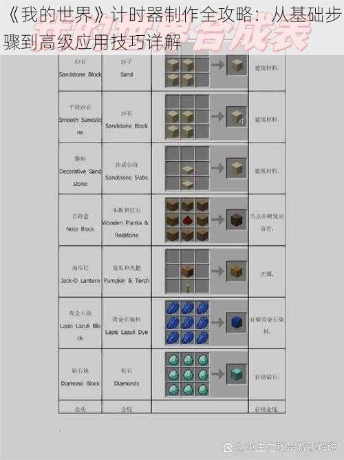 《我的世界》计时器制作全攻略：从基础步骤到高级应用技巧详解