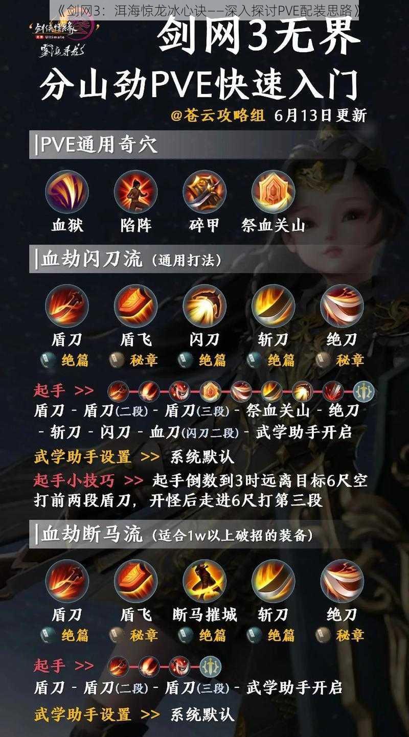 《剑网3：洱海惊龙冰心诀——深入探讨PVE配装思路》