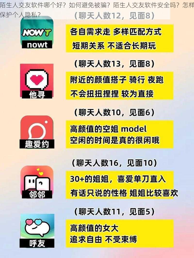 陌生人交友软件哪个好？如何避免被骗？陌生人交友软件安全吗？怎样保护个人隐私？