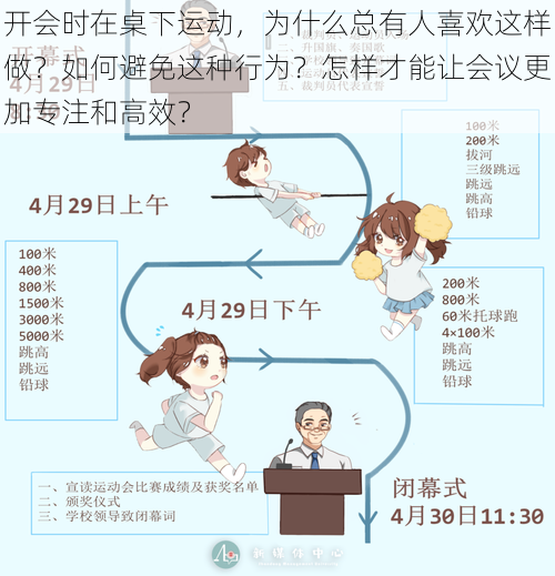 开会时在桌下运动，为什么总有人喜欢这样做？如何避免这种行为？怎样才能让会议更加专注和高效？