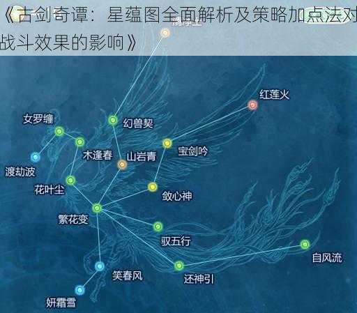 《古剑奇谭：星蕴图全面解析及策略加点法对战斗效果的影响》