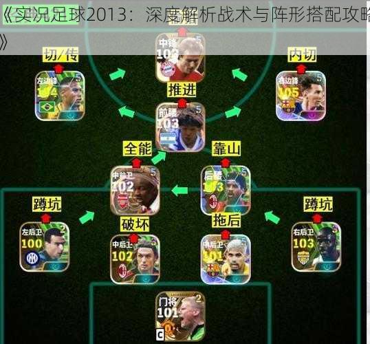 《实况足球2013：深度解析战术与阵形搭配攻略》