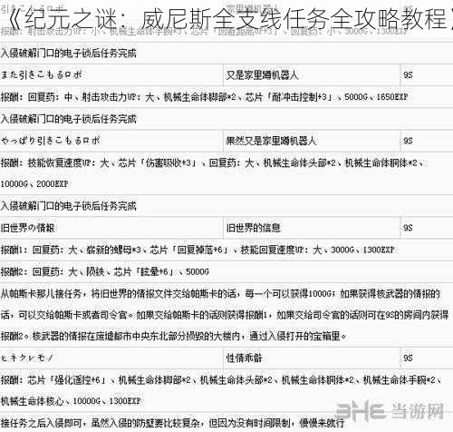 《纪元之谜：威尼斯全支线任务全攻略教程》