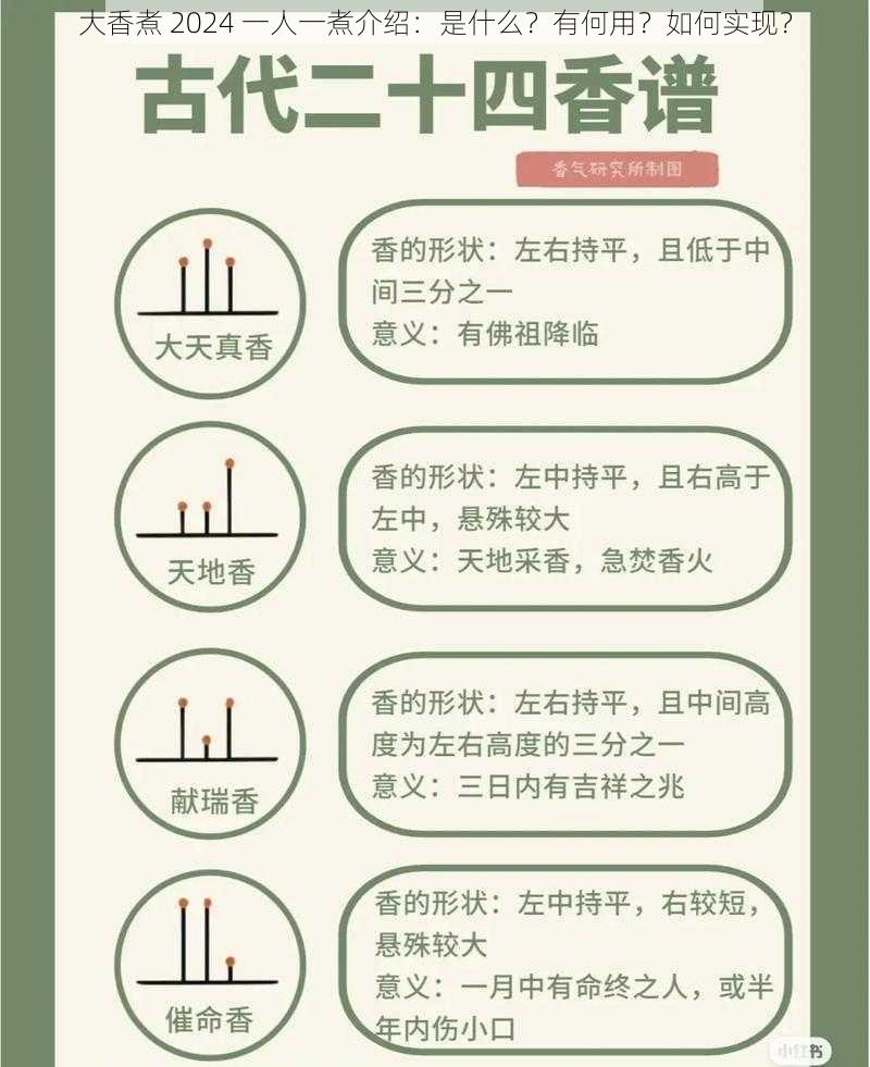 大香煮 2024 一人一煮介绍：是什么？有何用？如何实现？