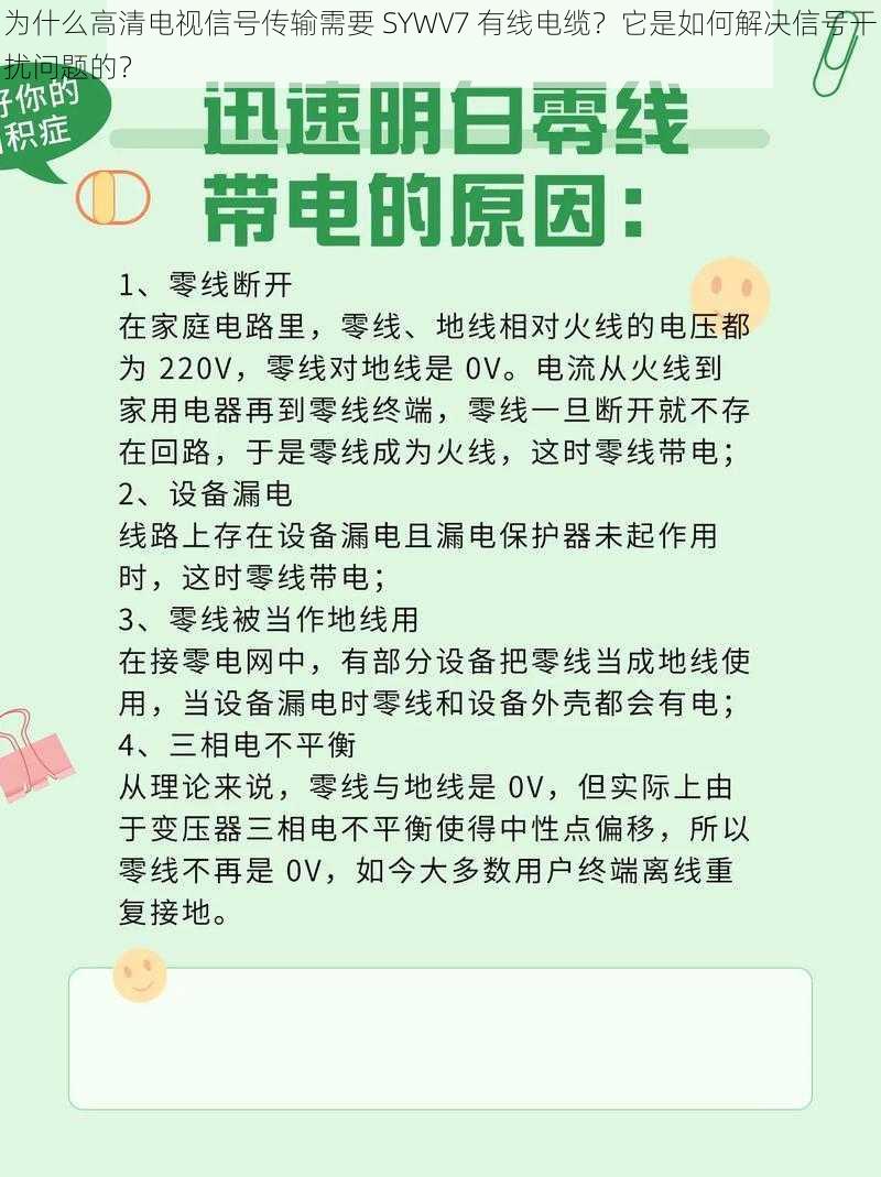 为什么高清电视信号传输需要 SYWV7 有线电缆？它是如何解决信号干扰问题的？